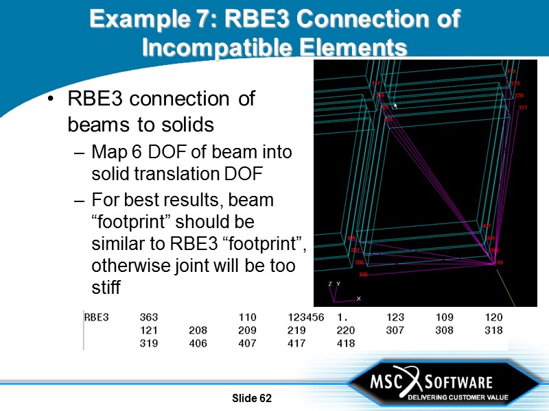 Slide 62 Example 7: RBE3 Connection of Incompatible Elements RBE3 connection of beams to